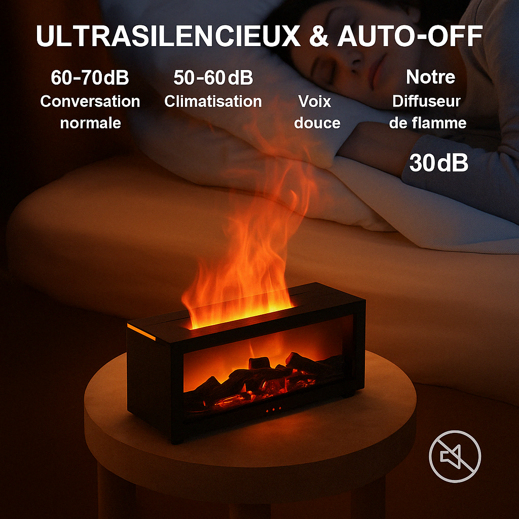 Diffuseur Flamme LED RGB – Ambiance Spa & Bien-Être à la Maison