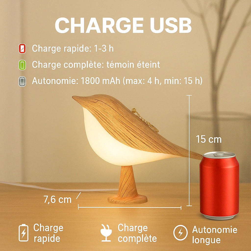 Lampe Oiseau Tactile – Poésie, Lumière et Liberté